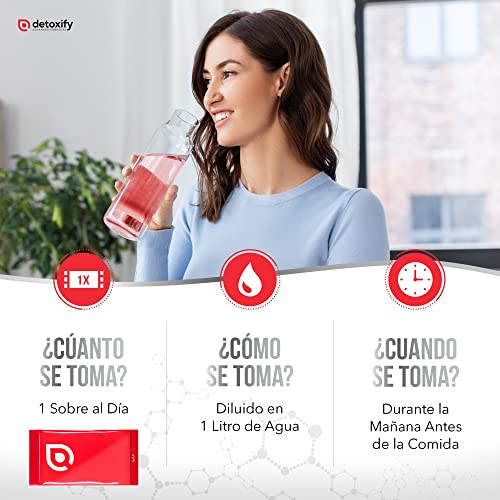 Detoxify ProSlim-20 | Elimina el Hambre Durante 20 Días | Fórmula Avanzada Acción 5 En 1 Para Adelgazar | Quemagrasas Potente | Rápido y Efectivo Mujer y Hombre | Detox