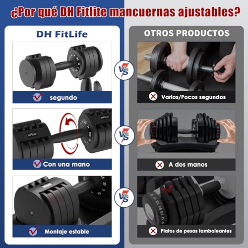 DH FitLife Mancuernas Ajustables de 3 a 25 kg para Entrenamiento de Fuerza, Juego de Pesas con Base Que ahorran Espacio para Gimnasio en casa, Pesas Variables 5 en 1(2 Piezas por Set)