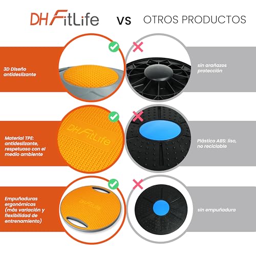 DH FitLife Tabla de equilibrio, almohadilla de equilibrio con asas, extra grande, diámetro de 42 cm, máx. 200 kg, entrenador de equilibrio, tabla de equilibrio para adultos y niños