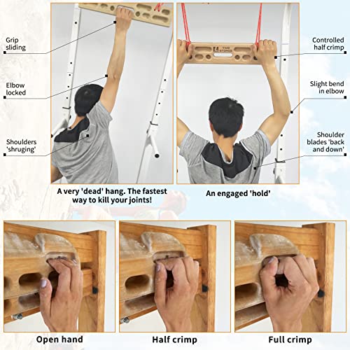 Diapasón Portátil como Tablas de Entrenamiento de Escalada en Roca con Bordes y Bolsillos | Hangboard Portátil para Escaladores como de Escalada en Roca para Interiores y Xxteriores