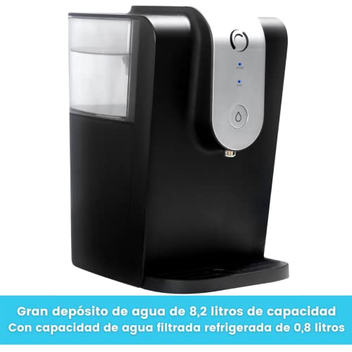 Dispensador de Agua fría Aqua Optima - El Enfriador de Agua filtrada de Lumi - 8,2 litros de Capacidad Total, Enfriador de Agua para encimera y 1 Cartucho de Filtro de Agua Evolve para 30 días