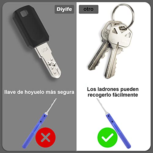 Diyife TSA Viaje Candado con Llave, Candados de Equipaje, Cerraduras para Taquilla y Gimnasio, Candado de Seguridad para Maletas Viaje Mochila Equipaje (Negro)