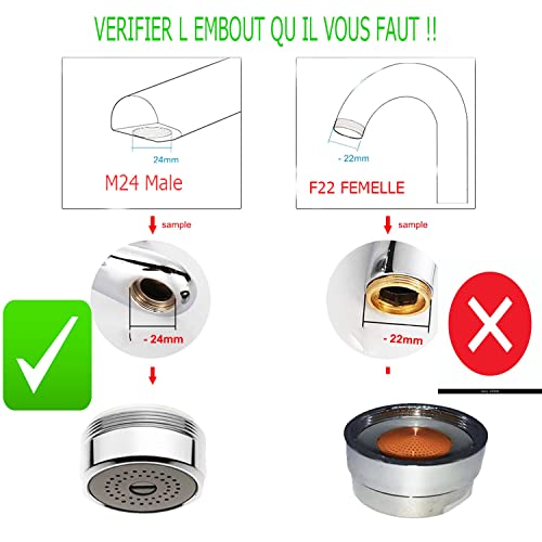 Economizador de Agua Lavabos Aireador Grifo Rocío Espuma Ahorrador de Agua Anti-Calcáreo Cromado Rosca Estándar Macho M24 O F22 Hembra Reducción del Consumo de Agua Ajustable 30%-80% (M24)