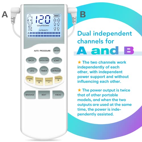 Electro Estimulador de Muscular TENS Profesional: Easy@Home Masajeador de Pulso para Alivio de Dolor de Espalda Cuello Piernas丨Aparato para Fisioterapia y Rehabilitación con 2 Canales Independientes