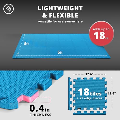 Esterilla Fitness Puzzle para Suelos de Gimnasio | Set de Protección Goma Espuma Losas Caucho para Máquinas de Deporte, Alfombrilla Protector Expandible Tatami Tapiz Alfombra Colchonetas Pesas Gym