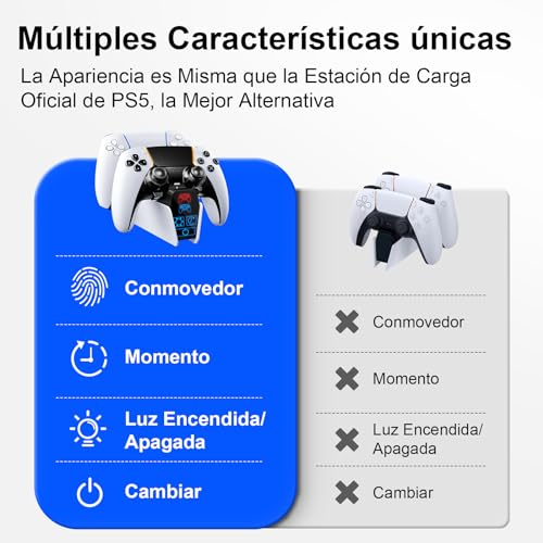 Fenolical Estación de Carga para DualSense PS5 y Controlador Edge, Estación de Carga Táctil, Estación Carga para Juegos Playstation5 Multifuncional Temporizada con Iluminación Libremente Controlable