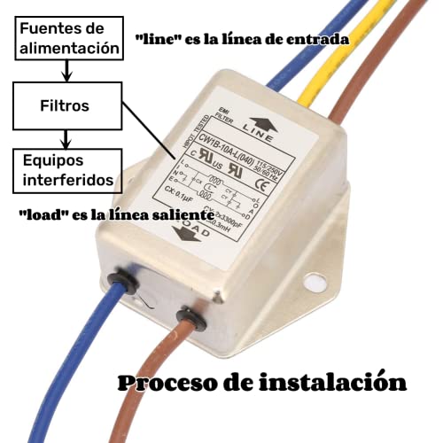 Filtro Monofásico, Filtro EMI Filtros de Interferencia Electromagnética de Potencia Filtro de Fuente de Alimentación 125/250 V CW1B-10A-L