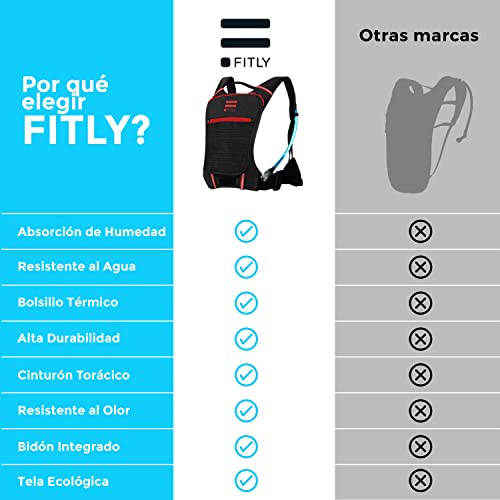 FITLY Minimalist Running Pack | Mochila para Correr Unisex con Soporte para el teléfono, Almacenamiento y cinturón torácico | para Llevar Objetos personales al Correr | Equipo para Correr