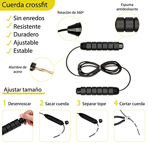 Fitness Profit compatible con Trx - kit deporte, ejercicio y gimnasio en casa, set entrenamiento en suspension con anclaje puerta, anclaje de pared con tornillos, comba, botellin termico.