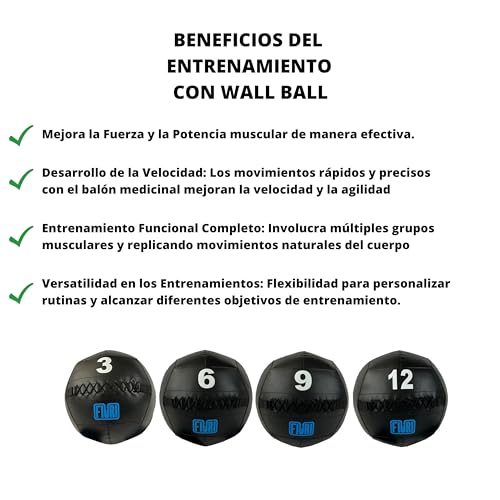 FIURI Balón Medicinal, Crossfit Ball, Wall Ball, Entrenamiento Funcional de Fuerza y Velocidad, Crossfit, Balón de Crossfit, Entrenamiento Alta Intensidad, Pelota Medicinal, 3kg, 6kg, 9kg y 12kg