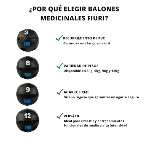 FIURI Balón Medicinal, Crossfit Ball, Wall Ball, Entrenamiento Funcional de Fuerza y Velocidad, Crossfit, Balón de Crossfit, Entrenamiento Alta Intensidad, Pelota Medicinal, 3kg, 6kg, 9kg y 12kg