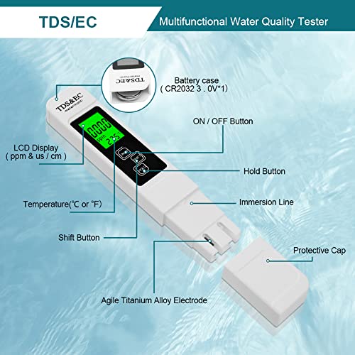 Flintronic 3 en 1 Calidad del Agua Medidor de Prueba, Combo de Medidor Digital de TDS+EC, Medidor de Prueba de Alta Precisión de TDS, Pantalla LCD, para Piscinas, Acuarios