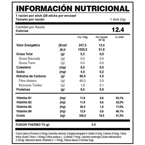 FuXion (Thermo T3) Potencia tu entrenamiento y alcanza tus objetivos de pérdida de peso, el poderoso suplemento termogénico que aumenta tu metabolismo, reduce el apetito y quema grasa.