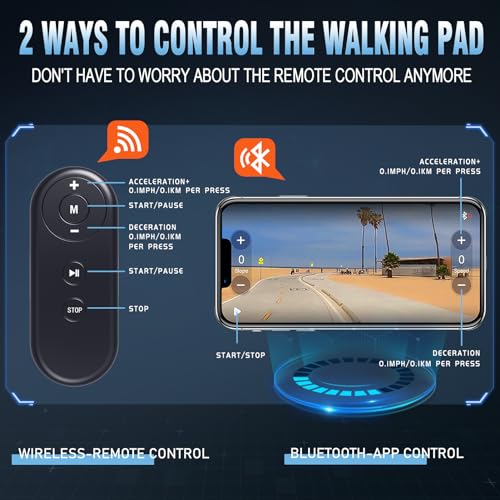 FYSIQ ​Cinta de Correr Eléctrica Profesional, Walking Pad de 2.0 HP, 2 en 1 Para Uso Doméstico y de Escritorio, con 2 Modos de Control Remoto (Bluetooth e Inalámbrico) y APP Gratuita de Por Vida