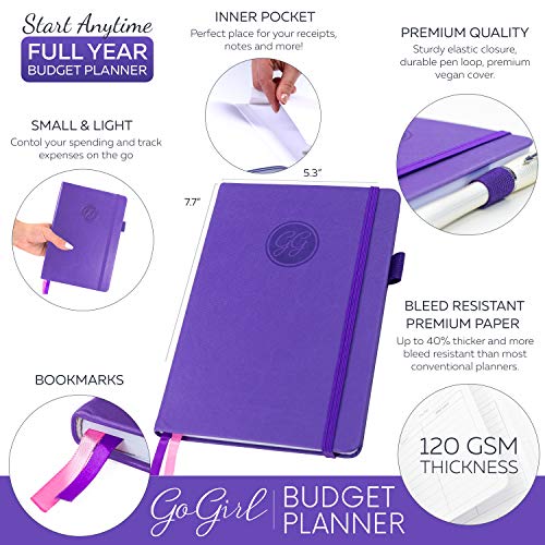 GoGirl - Planificador de presupuestos mensual, planificador financiero, libro de presupuestos, diario para controlar tu dinero, sin fecha - Inicio en cualquier momento, Compacto, dura 1 año - Violeta