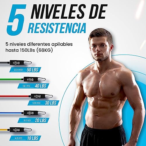 Gomas elasticas musculación Kit 150 lbs Bandas elasticas para Yoga calistenia Gym Crossfit TRX Pilates Gimnasia en casa - Cintas elasticas musculacion con Tobilleras y Agarre para Puerta