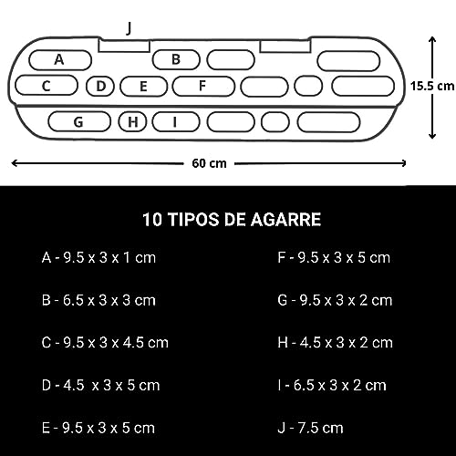 Hangboard para Escalada con Varios Tipos de agarres | Mejora tu técnica y Fuerza | Tabla de Entrenamiento Escalada | Fácil de Instalar y Resistente 150 Kg | para Todos los Nivel | Diapasón escalada