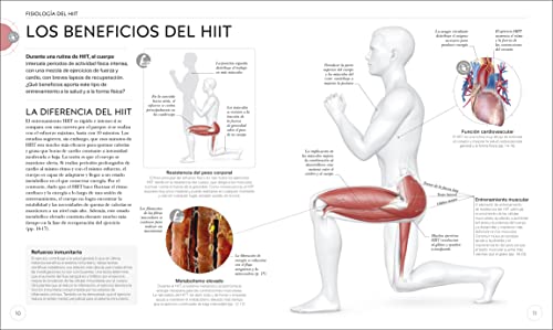 Hiit. Entrenamiento de intervalos de alta intensidad: Mejora tu técnica, evita lesiones, perfecciona tu entrenamiento (Deportes DK)