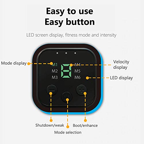 HONGXIAN Masajeador Eléctrico Cinturón con USB, 6 Modos 15 Niveles Diferentes para, EMS Electroestimulador Muscular, Electroestimulacion Estimulación ABS Trainer para Abdomen/Brazo/Piernas/Cintur