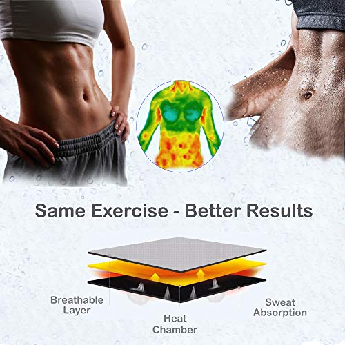 InnoTi Faja Reductora Adelgazante de Neopreno para Mujer y Hombre-Cinturón Lumbar Reductor de Cintura y Abdomen para Gimnasio, Fitness y Deporte-Faja Lumbar Abdominal con Efecto Sauna