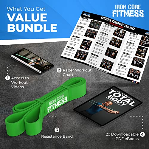 Iron Core Fitness Bandas de Resistencia física para dominadas, Gimnasia, Levantamiento de Pesas, Yoga, Crossfit, Boxeo y Flexiones, Libros electrónicos y Tabla de Ejercicios incluidos Verde XL