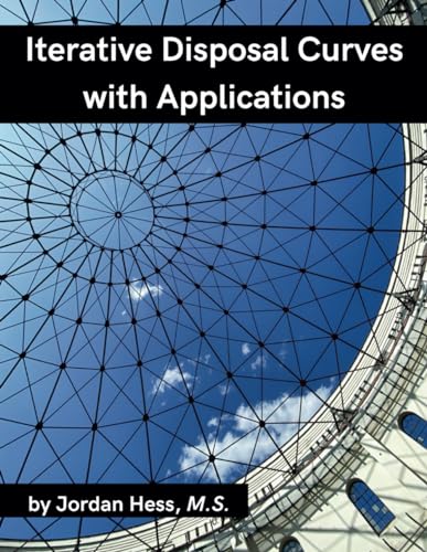 Iterative Disposal Curves with Applications