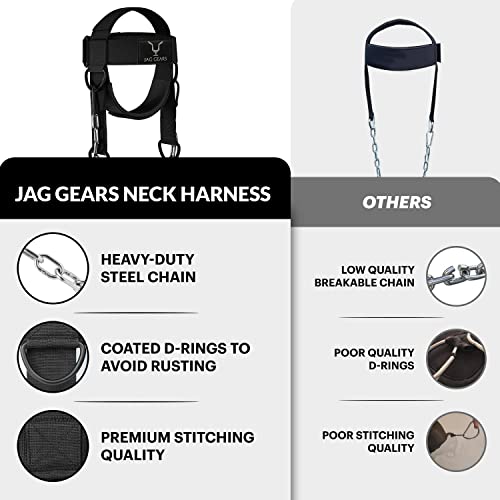 JAG GEARS Entrenador De Cuello - Entrenamiento De Cuello, 7 Mm, Neopreno, Acolchado Con Cadena De Acero Ajustable De 110 Cm De Largo, Para Gimnasio, Carreras, Boxeo, Entrenamiento De Cuello