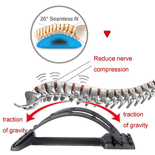 JEEZAO Estiramiento de Espalda,Dispositivo de Estiramiento Lumbar para Masaje de Espalda y Aliviar el Dolor de Espalda,3 Niveles Ajustables Corrector de Postura (Azul)