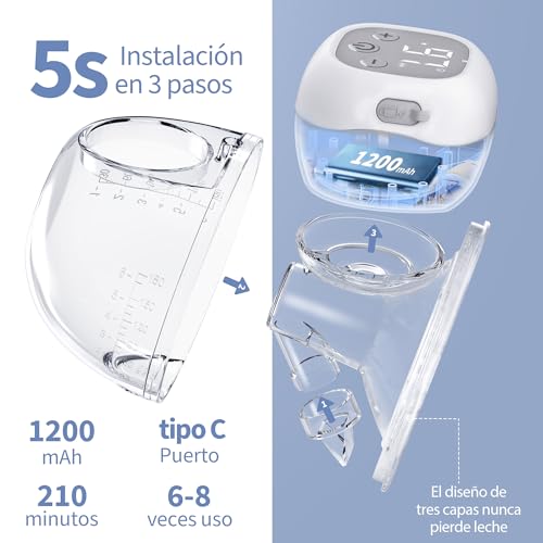 Jheppbay Sacaleches Electricos Manos Libres Portátil - Extractor de Leche Materna con Función de memoria, Sin BPA, con 21mm/24mm Brida (Blanco, 1 Pieza)