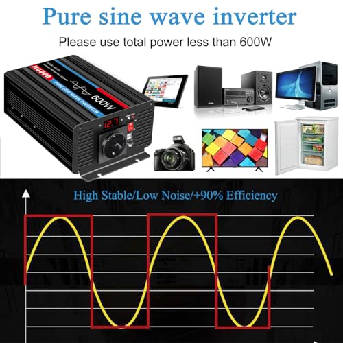 JIGUUN 600W/1200W Inversor de Corriente de Onda sinusoidal Pura Convertidor DC 12V a AC 220/230V Inverter,con 1 enchufes y una Salida USB de 2.1Ah Mando a Distancia inalámbrico e indicador LED