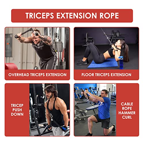 jiuzcare Cuerda Triceps 70cm Triceps Cuerda de Nailon Tricep Rope Tríceps Cable Pull Down Cuerda para Ejercicios de Biceps y Tríceps Cuerda de Entrenamiento Tríceps para Bíceps, Tríceps, Fitness, Azul