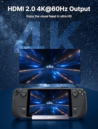 JSAUX Estación de Acoplamiento para Steam Deck, 6 en 1, con HDMI 2.0 4K@60Hz, Tres USB 3.0, Gigabit Ethernet, Carga 100W Compatible con ROG Ally/Steam Deck OLED-HB0603