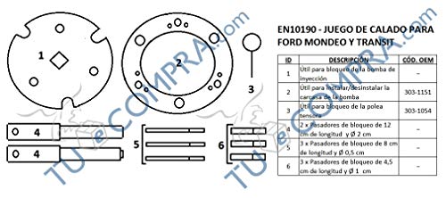 JUEGO DE CALADO PARA REGLAJE FORD MONDEO Y TRANSIT 2.0, 2.2 Y 2.4 DURATORQ DISTRIBUCIÓN