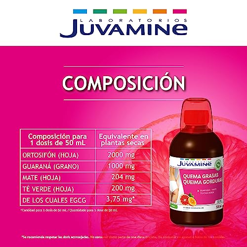 JUVAMINE - Botella Quema Grasas - Ayuda al Control de Peso - Guarana - Maté - Té Verde - Sabor a Citricos - Programa De 10 Días - 500 ML