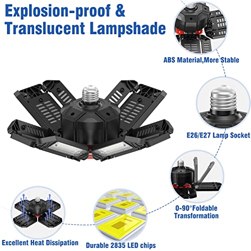 KITYHOME Lámpara de Garaje 200W,20000LM 6500K Deformación Lámpara de Garaje,Luz de Taller Deformable con 12+1 paneles ajustables para E26/E27,Garaje,Granero,Almacén Sótano,Gimnasio(2 PCS)