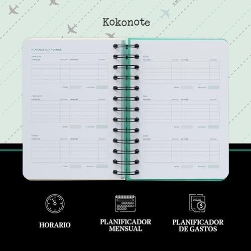 Kokonote Agenda Boarding Pass 2024 - Agenda anual 2024 dos días por página - Agenda pequeña 2024, Planificador diario 2024 - Agenda 2024