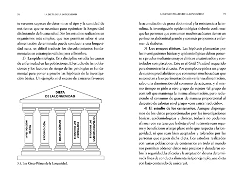 La dieta de la longevidad: Comer bien para vivir sano hasta los 110 años (Clave)