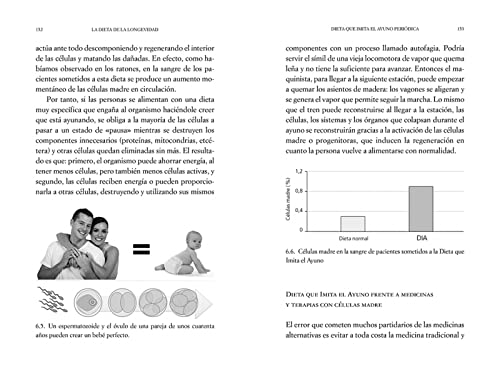 La dieta de la longevidad: Comer bien para vivir sano hasta los 110 años (Clave)