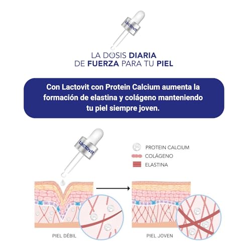 Lactovit - Desodorante Extra Eficaz con Microcápsulas Protect, 0% Alcohol, Anti-irritaciones y Eficacia 48H, El ambalaje puede variar