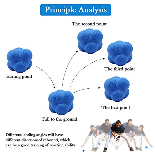 Laiiqi Pelota de reacción Hexagonal para Mejorar la reacción de los Ojos y los Deportes de coordinación de Reflejos, Puede Mejorar la concentración de Adultos (2 Unidades)