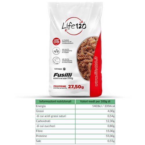 Life 120 - Box Almuerzo Bajo en Carbohidratos 30 días - Kit de Almuerzo Proteico con Productos Keto de Bajo Contenido en Carbohidratos, Ricos en Fibra y Alto Contenido de Proteínas