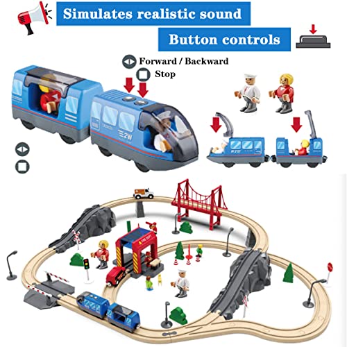 LiRiQi Tren eléctrico de Juguete, Tren de Locomotora de acción con Pilas, Coche de Juguetes Educativo para niños pequeños, Potente Juego de Tren de Motor Compatible con Thomas, Brio, Chuggington, Azul