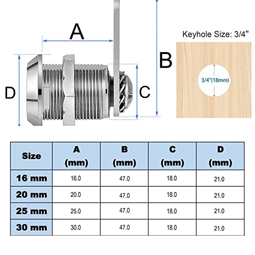 Litensh Cerradura de buzón de 20 mm, cerradura de leva de armario con llave igual, cerradura de cajones, cerradura de tocador, cerradura de puerta