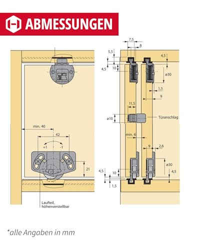 Lot de 2 guide Loquet Verrou pour armoire Guide supplémentaire pour porte coulissante Rail supérieur – Modèle Slide Line 55 – en plastique Marron | Meubles Poignées de GedoTec®