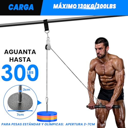 Lyndwin Poleas Gimnasio para Casa, DIY Polea Gimnasio Fitness Maquina Multifuncion Musculacion Gym Cable Sistema, Maquina Gimnasio Tríceps Biceps Brazo Espalda Hombro (Set con Barra Recta)