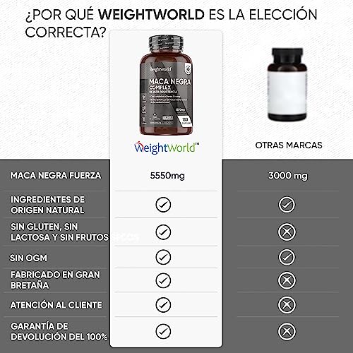 Maca Negra y Amarilla Andina Complex 5550mg de Potencia 180 Cápsulas Veganas - Vitalidad del Extracto de esta Poderosa Raíz con Zinc, L-Arginina, Ginseng y Pimienta, Para 6 Meses de Suministro