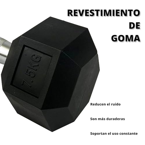 Mancuernas Hexagonales, Pesas para Ejercicio en Casa o Entrenar en Gimnasio, para Crossfit, Musculación y Entrenamiento Funcional, Mancuerna para Fitness, HIT - 40 Kg