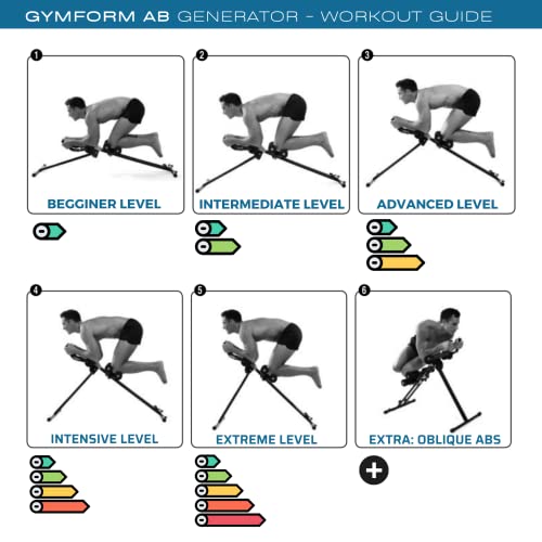 Maquina Abdominales GYMFORM AB Generator, Ejercita Todo el Cuerpo, Entrenamiento Funcional de Abdominales, Brazos, Piernas, Cardio + Fitness (AB Generator)