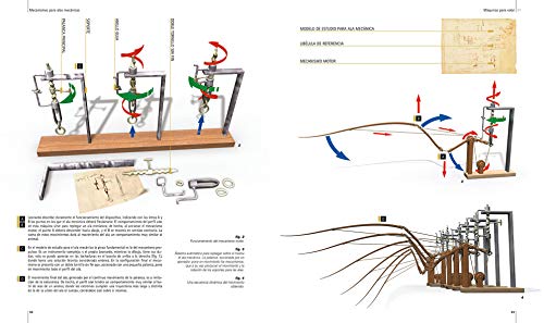 Maquinas De Leonardo (Biblioteca Leonardo Da Vinci)