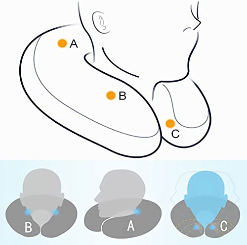 MASMAS Almohada de Viaje, Almohada para Cuello Viscoelástica de Espuma Memoria, Cómoda para la Cervical, Ortopédica Soporte de Nuca para Viajar Coche Avión Bus (Tinto)